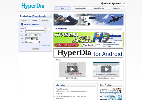 HyperDia